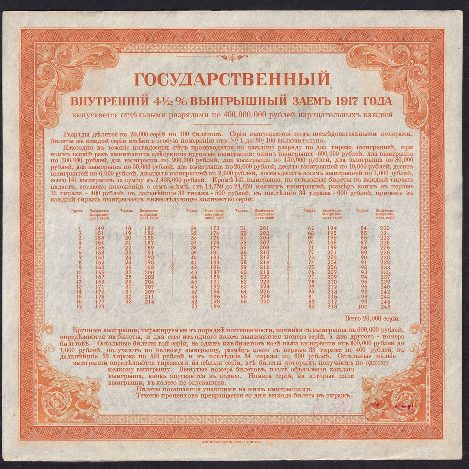 Russia (PS890) 200 Roubles, 1917 (1919), orange, VF