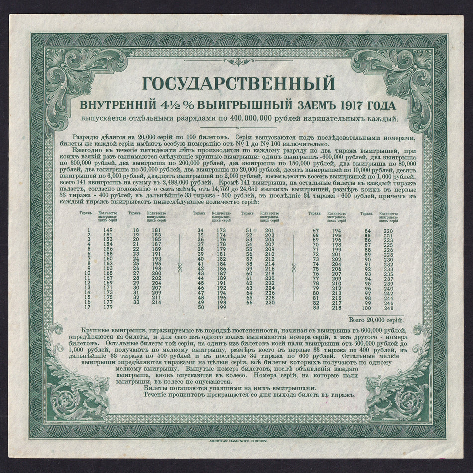 Russia (PS886) 200 Roubles, 1917 (1919), green, VF