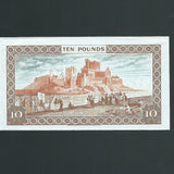 Isle of Man (P36) £10 proof note, QEII, no serials or signatures, Good EF